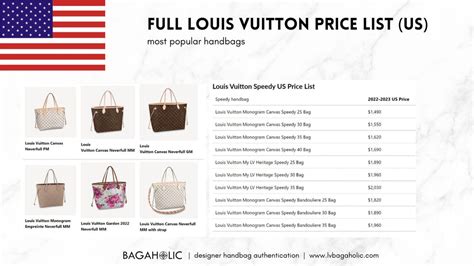 types of lv bag|lv bag price list.